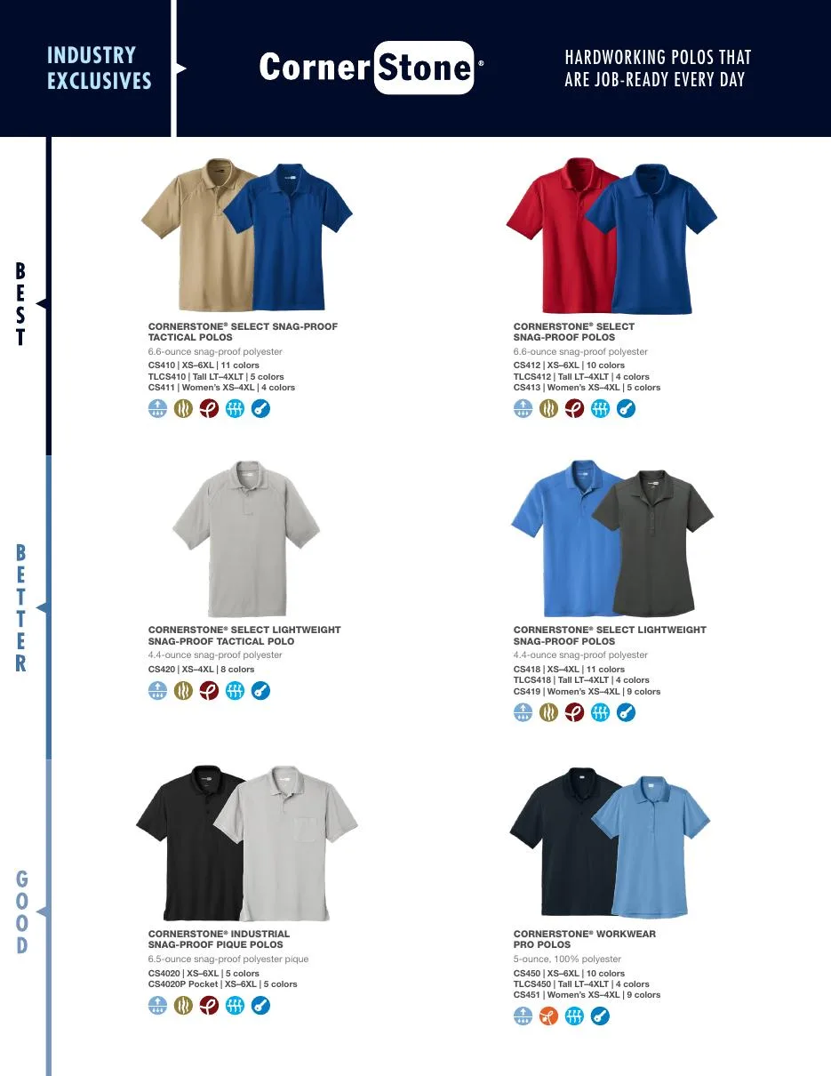 CornerStone work polo comparison page from the 2026 SanMar Polo Navigator