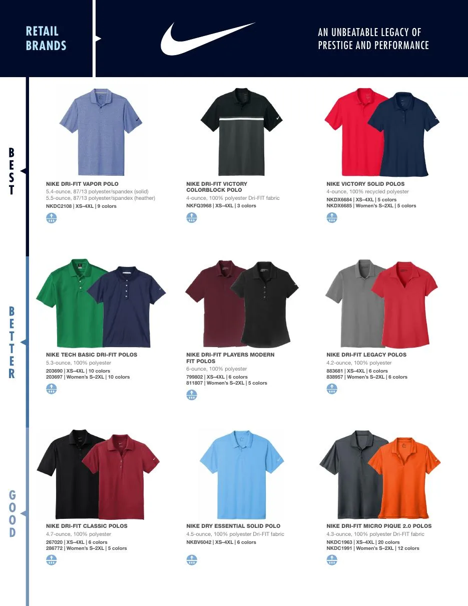 Nike polo styles in the 2026 SanMar Polo Navigator
