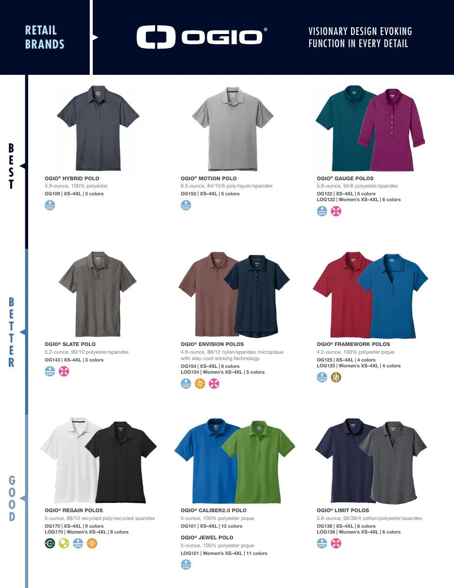 OGIO polo styles in the 2026 SanMar Polo Navigator