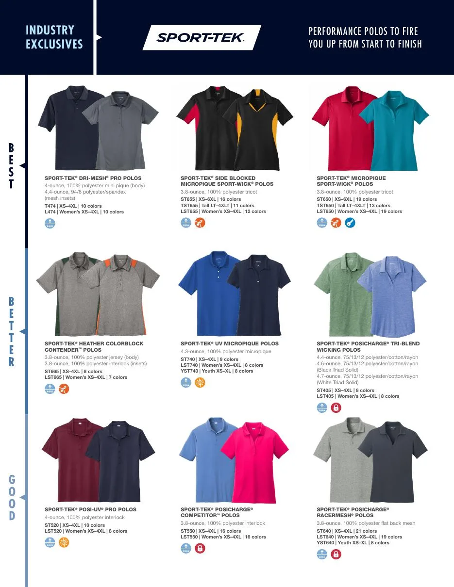 Sport-Tek polo comparison page from the 2026 SanMar Polo Navigator