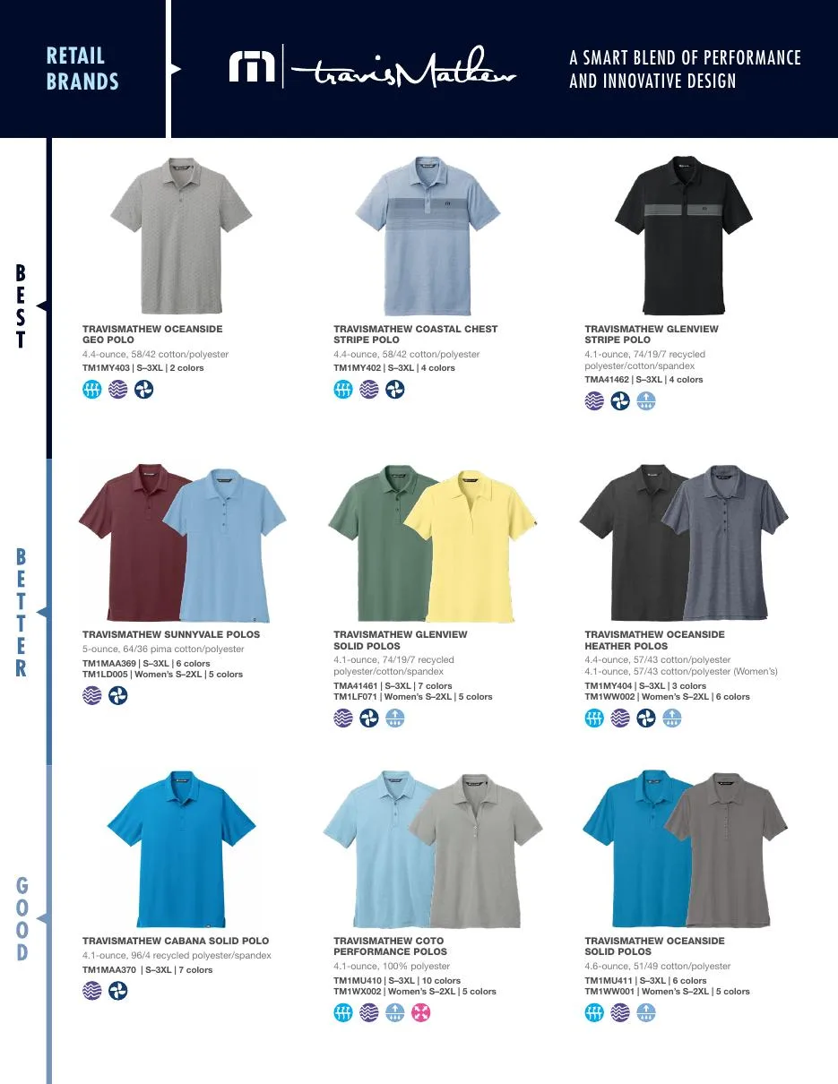 TravisMathew polo styles in the 2026 SanMar Polo Navigator