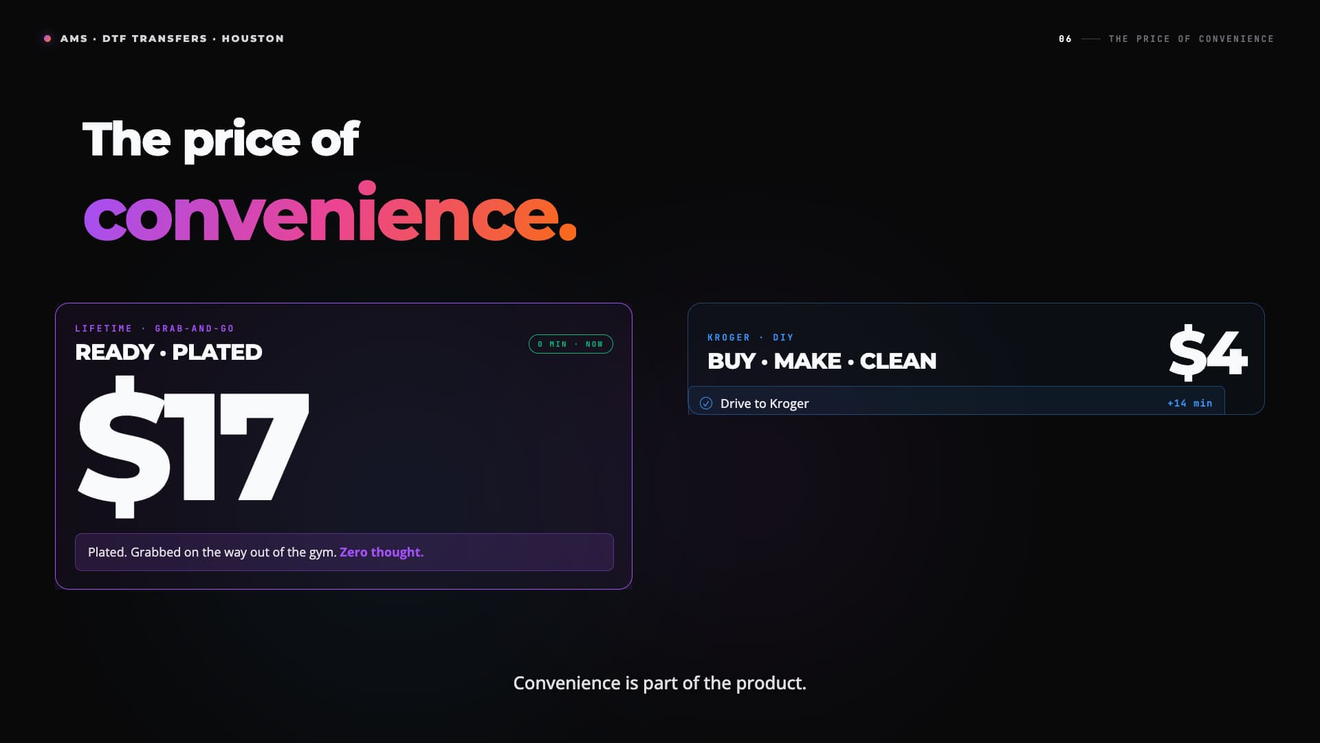 Convenience price analogy comparing ready food with a do-it-yourself option